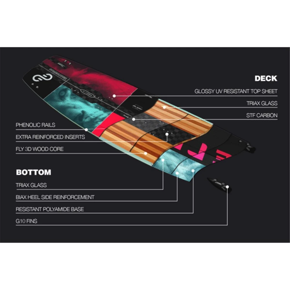 Eleveight Commander AG PRO Freestyle Wakestyle Kiteboard 2024 (Deck Only + Fins) 11 Eleveight Commander AG PRO Freestyle Wakestyle Kiteboard 2024 (Deck Only + Fins) – Bild 9