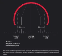 Eleveight XS V4 Big Air & Freestyle Kite 2024 -Meer Gleiter eleveight xs v4 big air freestyle kite 20246